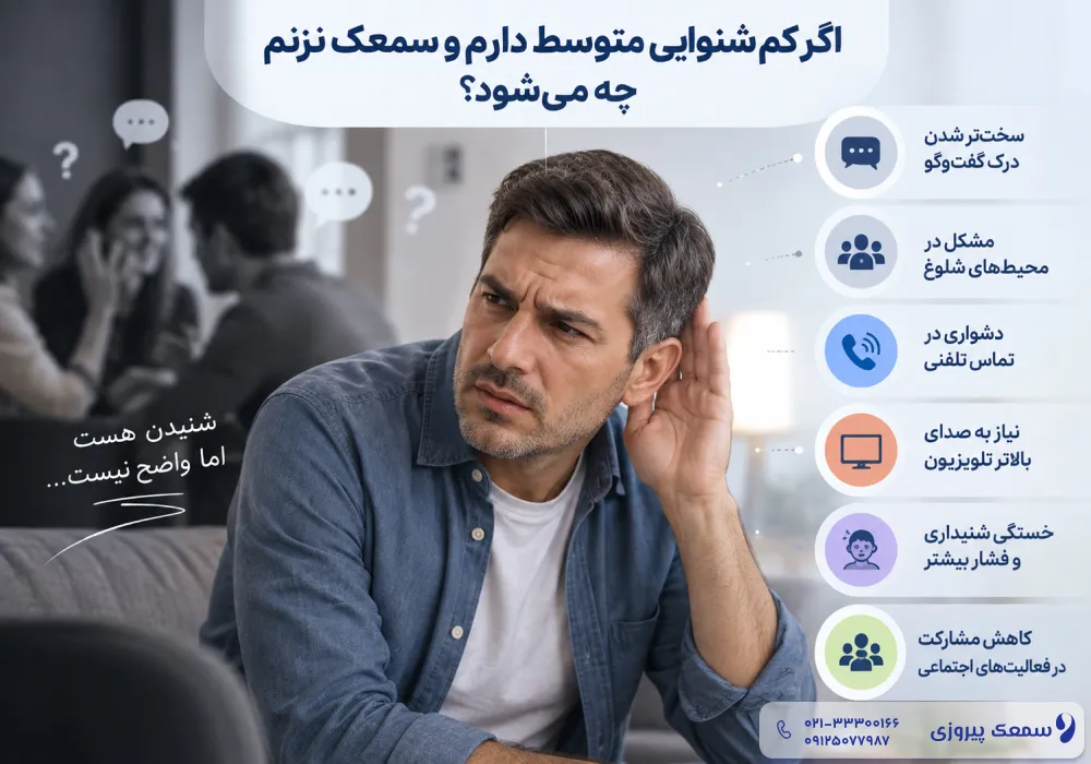 کم شنوایی متوسط و بهترین سمعک برای کم شنوایی متوسط